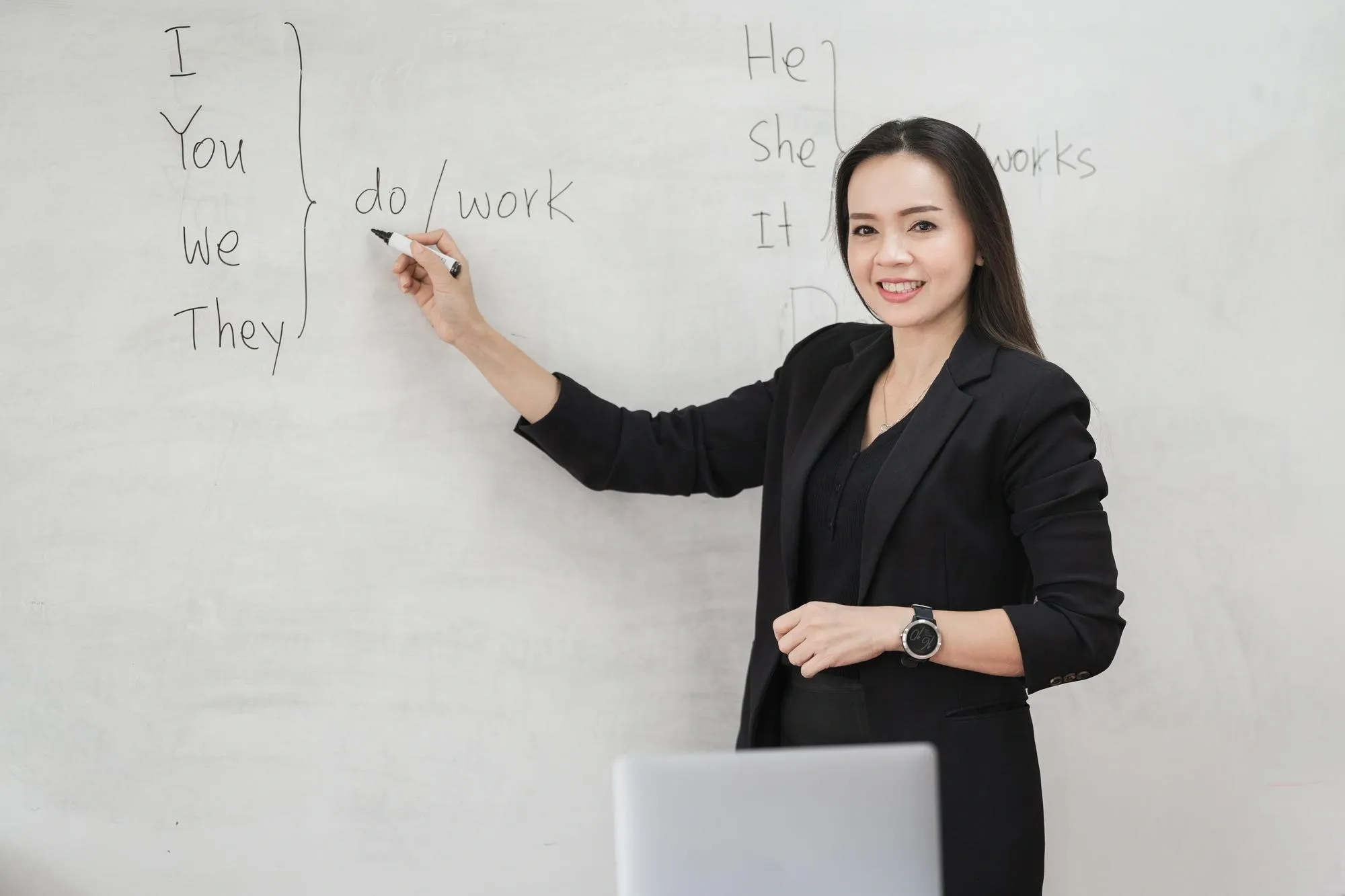 Từ vựng thực tiễn